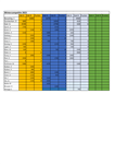 Wintercompetitie 2023 3e wedstrijd uitslag.