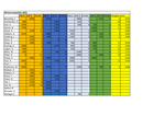 Wintercompetitie 2023