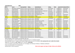 wedstrijdschema 2024